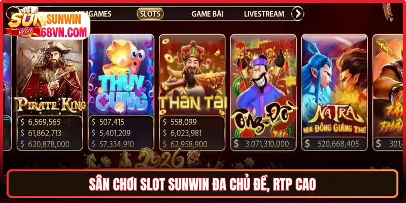 Sân chơi slot Sunwin đa chủ đề, RTP cao